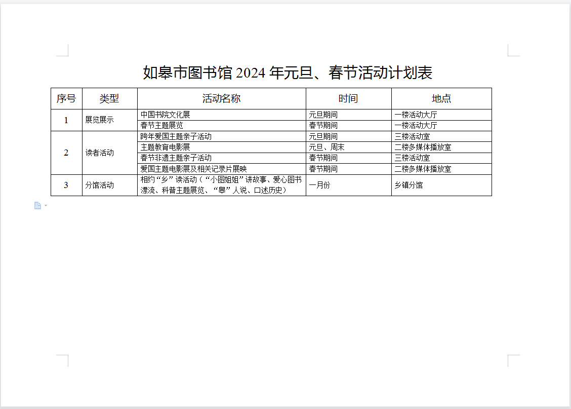 如皋市圖書(shū)館元旦春節(jié)活動(dòng)計(jì)劃表.jpg