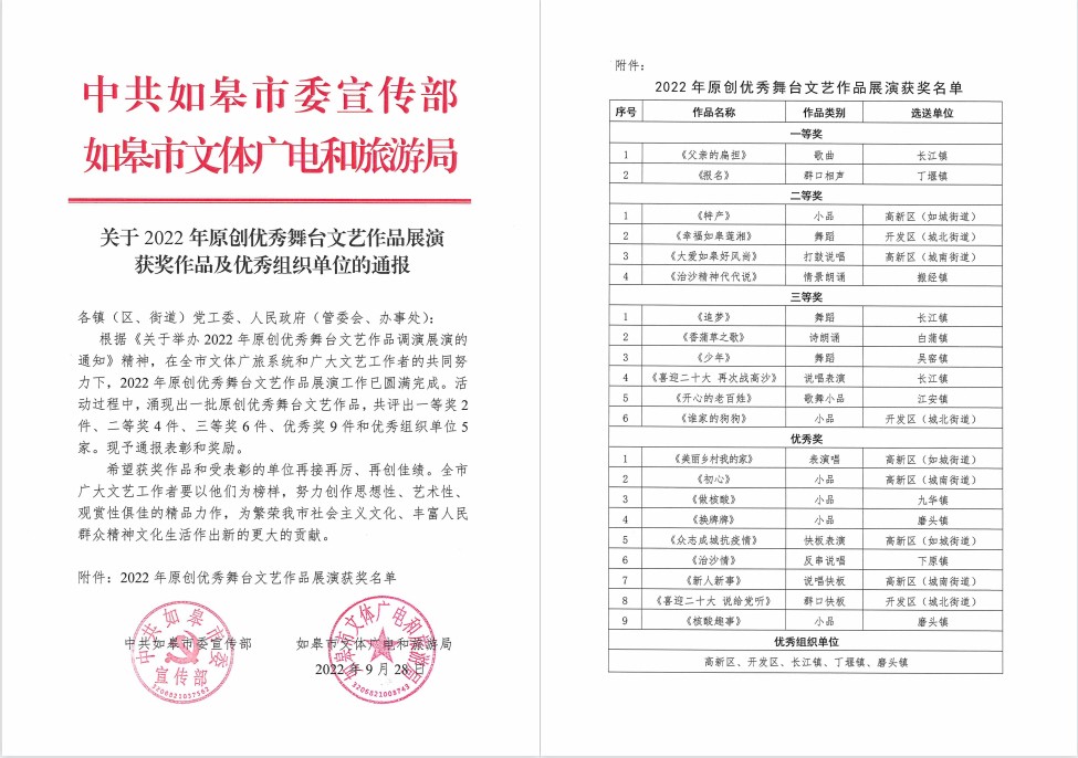 關(guān)于2022原創(chuàng)優(yōu)秀舞臺文藝作品展演獲獎作品及優(yōu)秀組織單位的通報(bào).jpg