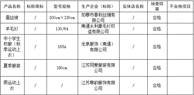 3dad53da-1840-4ac5-9be1-4d32e798d38b.png 3dad53da-1840-4ac5-9be1-4d32e798d38b.png